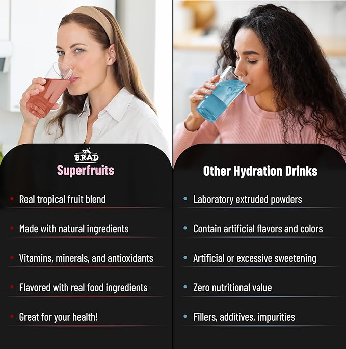 Superfruits Hydration & Electrolyte Beverage 10.8 Ounces, 30 Servings