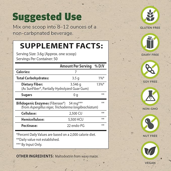 Master Supplements 6.35 oz, Pack of 2 100 Total