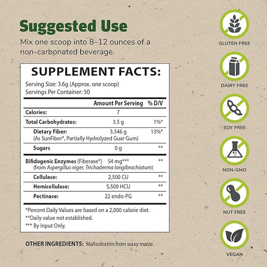Master Supplements 6.35 oz, Pack of 2 100 Total