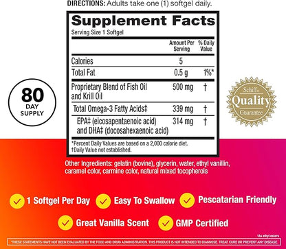 MegaRed Omega 3 Fish Oil & (80 Count 3 Fatty