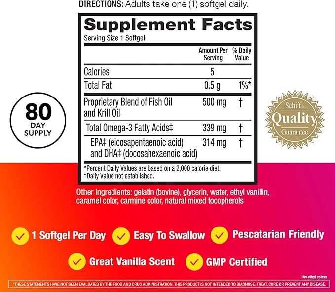 Megared Omega-3 Fish Oil + High Absorption Krill Oil 500mg Softgels, MegaRed Advanced 4in1 (80 count in a bottle) Concentrated Omega-3 Fish & Krill Oil Supplement