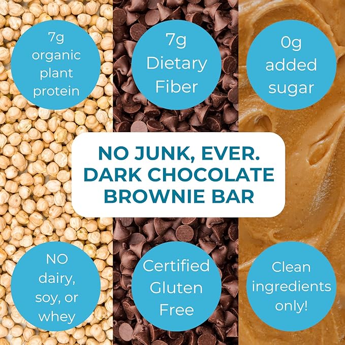 Vegan Keto Superfood Protein Bars, by B.T.R. - Low Carb, Plant Based, and Gluten Free | 12 Bars | Free of Sugar Alcohols and Boosted with Powerful Superfoods - (Brownie RECHARGE)