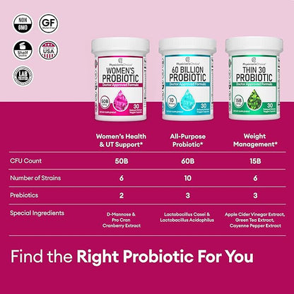 Physician's Choice Probiotics for Women 50 Billion 6 Unique 30 CT