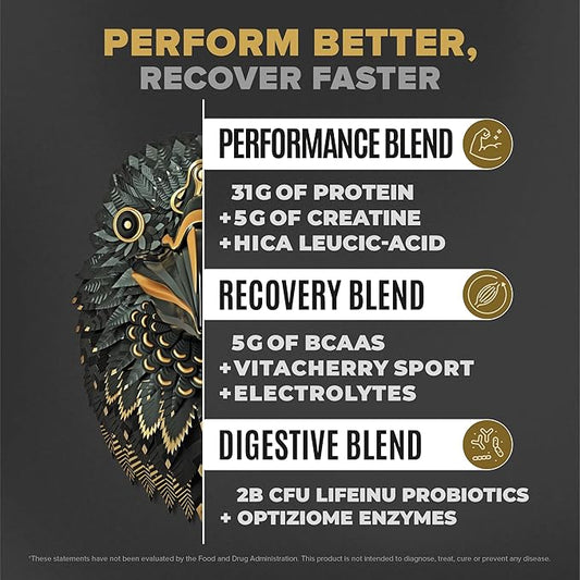 BIRDMAN Falcon Performance Vegan Protein Powder, 31g Protein, 5g Creatine, 5g BCAA, -19 servings