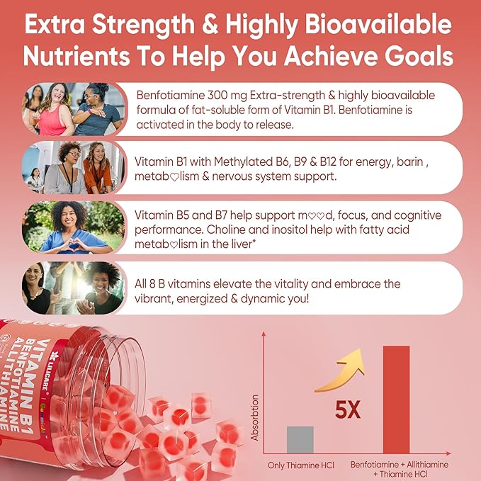 Vitamin B1 Gummies, Benfotiamine 300mg Allithiamine 50mg Thiamine 100mg +8 Vitamin B Complex,Inositol for Women Men, Includes Niacin, L-methylfolate, Methyl B12 for Nerve Energy Overall Health, 60Cts