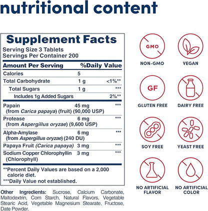 American Health Papaya Enzyme with Chlorophyll 600 Count (200 Total