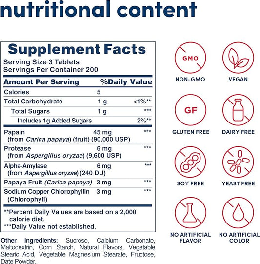 American Health Papaya Enzyme with Chlorophyll 600 Count (200 Total