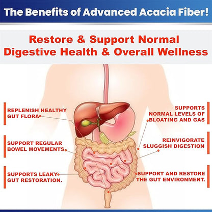 Advanced Acacia Fiber Powder 2.5 Ibs (40oz) Soluble