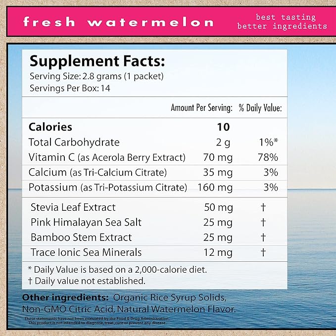 Superieur Electrolyte Powder Packets (14 Packets)