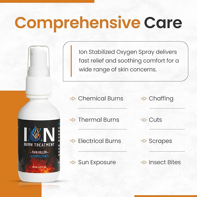 Ion Stabilized Oxygen Burn Treatment Spray 60ml