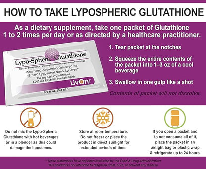 Lypo-Spheric Glutathione - 30 Packets – 450 mg 100% Non-GMO