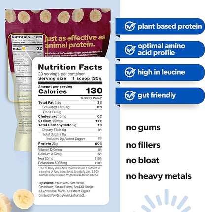 Core Perform's Low Fodmap Plant Based