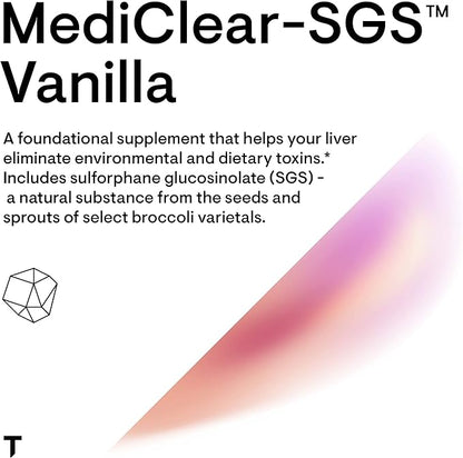 THORNE MediClear-SGS - Foundational Support, Eliminate 34.4 Oz
