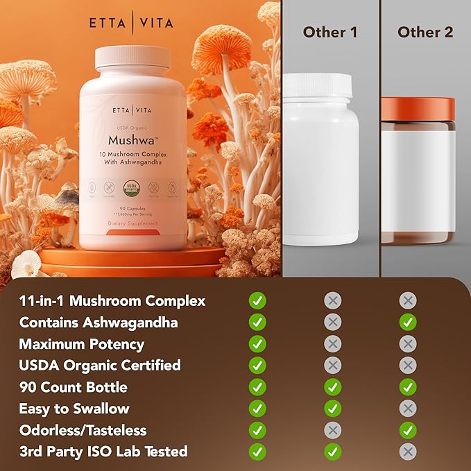 USDA Organic Lions Mane Supplement Capsules (18,600mg/serv) 10x 10x Adaptogenic