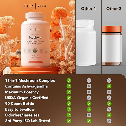 USDA Organic Lions Mane Supplement Capsules (18,600mg/serv) 10x 10x Adaptogenic
