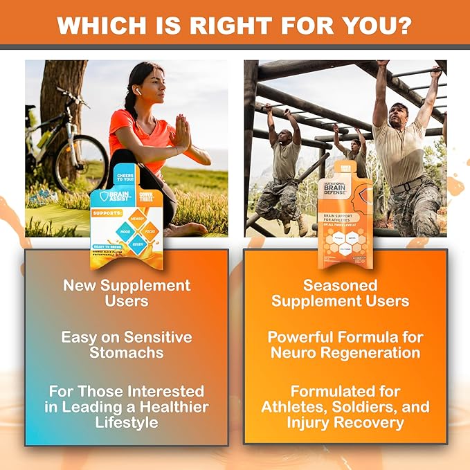 Cover Three Brain Defense Omega 3 3 DHA