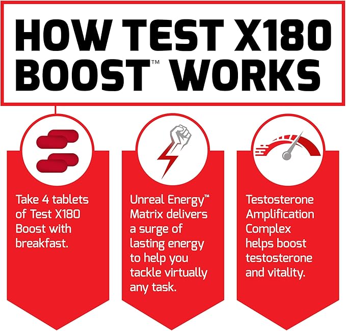 Force Factor Test X180 Boost, Testosterone Booster and Energy Supplement for Men, Boost Energy, Increase Stamina, and Enhance Vitality, with D-Aspartic Acid and Fenugreek, 120 Count (Pack of 3)