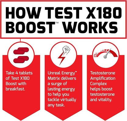 Force Factor Test X180 Boost, Testosterone Booster and Energy Supplement for Men, Boost Energy, Increase Stamina, and Enhance Vitality, with D-Aspartic Acid and Fenugreek, 120 Count (Pack of 3)