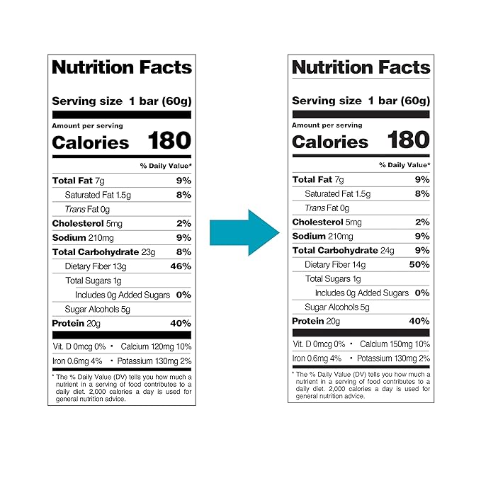 Quest Nutrition Oatmeal Chocolate Chip Protein Bars, 20g Protein, 1g Sugar, 5g Net Carb, Gluten Free, Keto Friendly, 12 Count