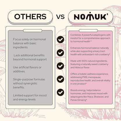 Woman Hormo Balance + Inositol 40:1| Hormonal Support for Women | 4 Adaptogens, Cranberry & Hibiscus Flavor | Promotes Hormo Balance, Energy & Menstrual Health | 100% Natural Ingredients, 40 Servings