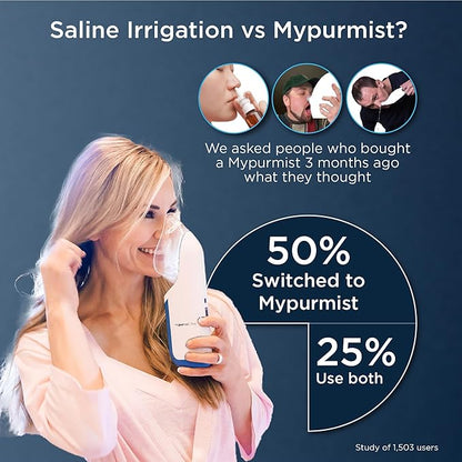 Mypurmist Cordless Ultrapure Steam Inhaler