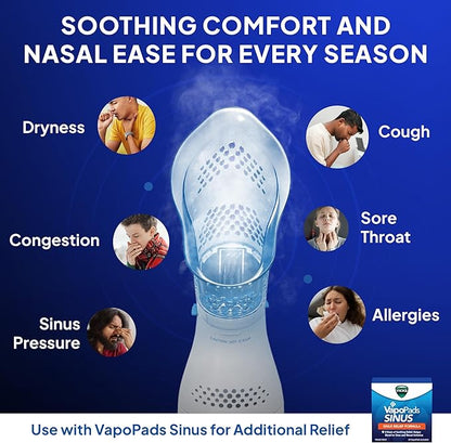 Vicks Sinus Inhaler (1 Included),