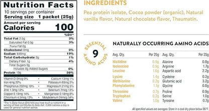 Nuzest - Pea Protein Powder - 0.9 oz, 10)