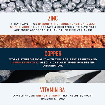 Zinc Supplement Microbeadlets for Immune & Acne Support | Highly Absorbable Zinc Bisglycinate & Orotate with 2mg Chelated Copper + Vitamin B6 | Vegan, Gluten-Free | 30mg Zinc Balance | 60 Capsules