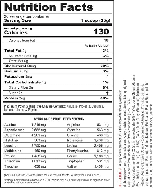 Metabolic Nutrition, Protizyme, 100% Whey Protein 24 Essential 2 Pound (26 ser)