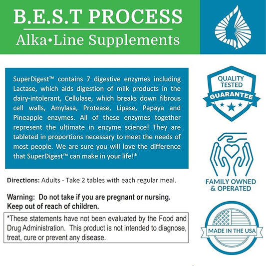 SuperDigest Best Process Alkaline — Multi-Enzyme