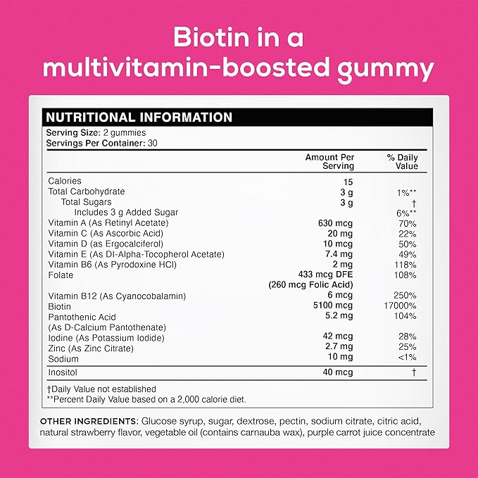 Biotin Gummies for Hair Growth 5100 mcg 60 Gummies