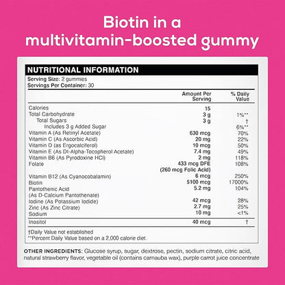 Biotin Gummies for Hair Growth 5100 mcg 60 Gummies