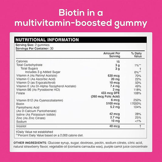 Biotin Gummies for Hair Growth 5100 mcg 60 Gummies