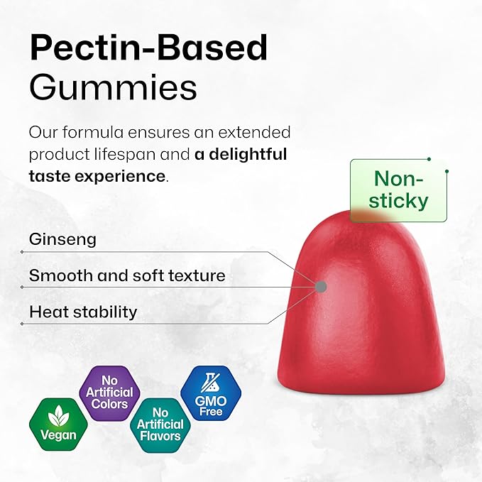 Panax Ginseng Gummies 1500 mg