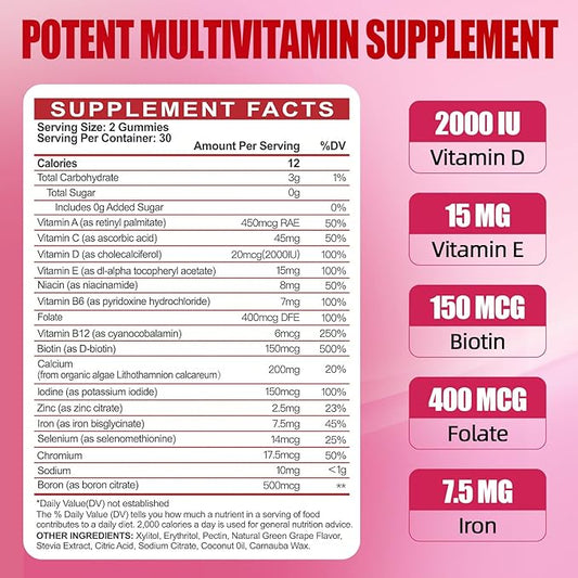 Womens Multivitamin Gummies - Sugar Free Multivitamin for Women with Vitamins A, C, D, E, Niacin, Folate, B6 & B12, Iron, Calcium, Zinc - Multi Vitamins & Minerals for Skin, Hair, Energy & Immune