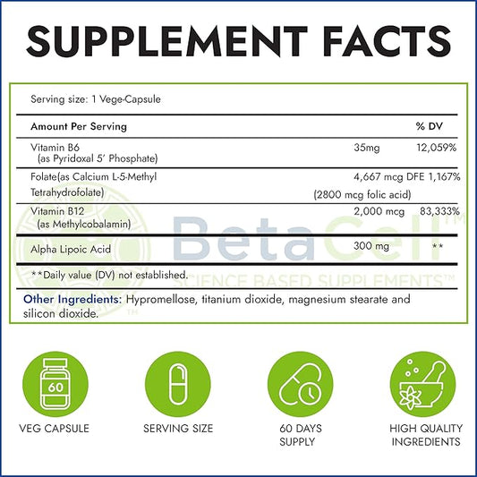 Neurofix Nerve Support Supplement - 60 Veg Capsules