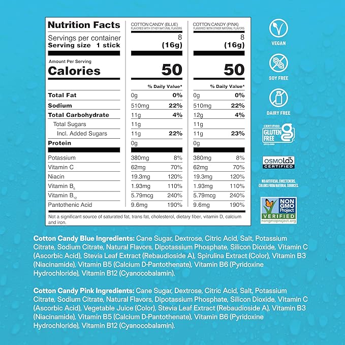 Liquid I.V.® Hydration Multiplier - Cotton Candy | Electrolyte Powder Drink Mix | 1 Pack (16 Servings)