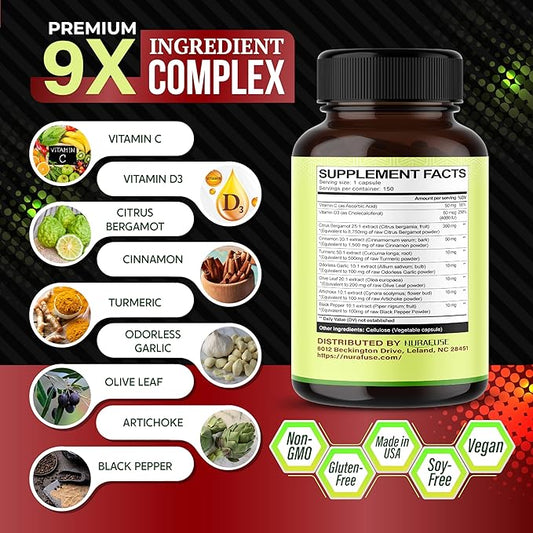 Citrus Bergamot 8-in-1 Formula
