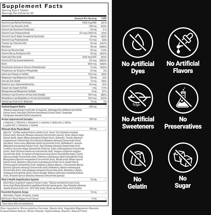 FORCE FACTOR Test X180 Multivitamin for Men Plus Testosterone Support with All 13 Essential Vitamins, for Muscle, Strength, Men’s Health, and Performance, Daily Multivitamin for Adults, 120 Tablets