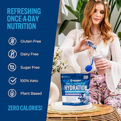 Hydronique Hydration Packets | Low Sodium Electrolytes Powder | 54mg Sodium | Vitamins, Minerals, Antioxidants | Elderberry Flavor (30 Packs)