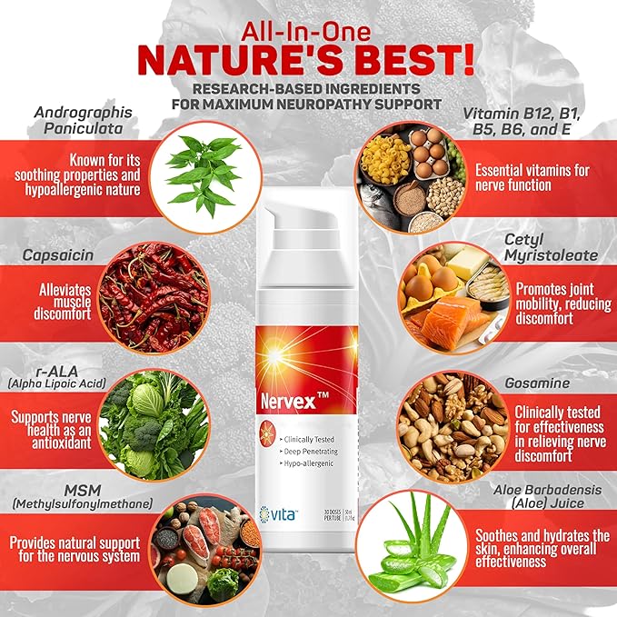 Vita Sciences Nervex Maximum Neuropathy Support, Scientifically Developed for Effective Natural Fast Cream for Feet, Hands, Legs, Toes