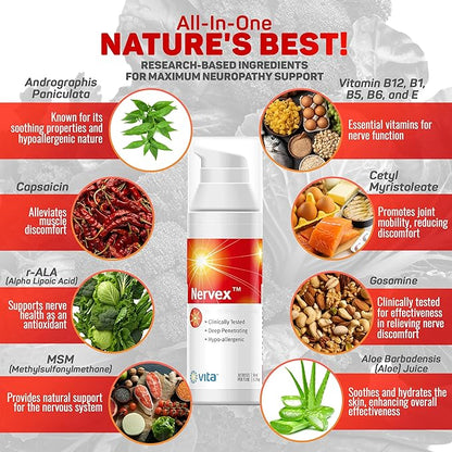 Vita Sciences Nervex Maximum Neuropathy Support, Scientifically Developed for Effective Natural Fast Cream for Feet, Hands, Legs, Toes
