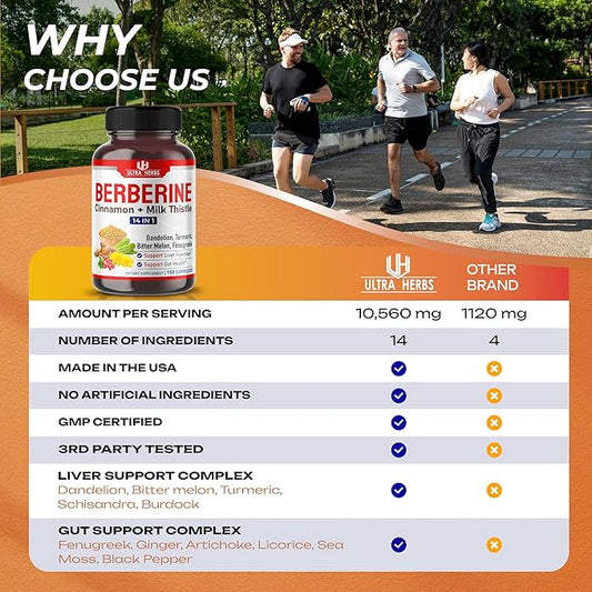 Premium Berberine 12,200MG with Cinnamon, Milk (150 Count 1))