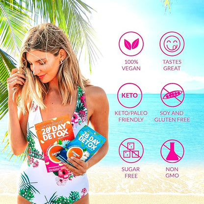 Skinny Boost Detox Tea Kit- 2 PACK –1 Daytime (28 Bags) + 1 Evening -(14 Bags) – Herbal Detox for Weight, Metabolism, Energy, Bloating & Colon Cleanse – Green Tea, Vegan, Keto, Non-GMO, Sugar-Free