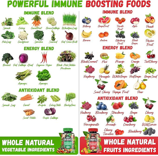 Fruits and Veggies Supplement 90 Each
