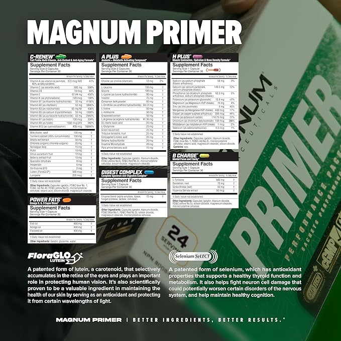 primer Magnum Nutraceuticals Vitamin Packs for Women & Men, Daily Nutrient Supplement - Travel-Friendly Multivitamin Support Heart, Joint, Digestive, & Organ Health (30 Servings)