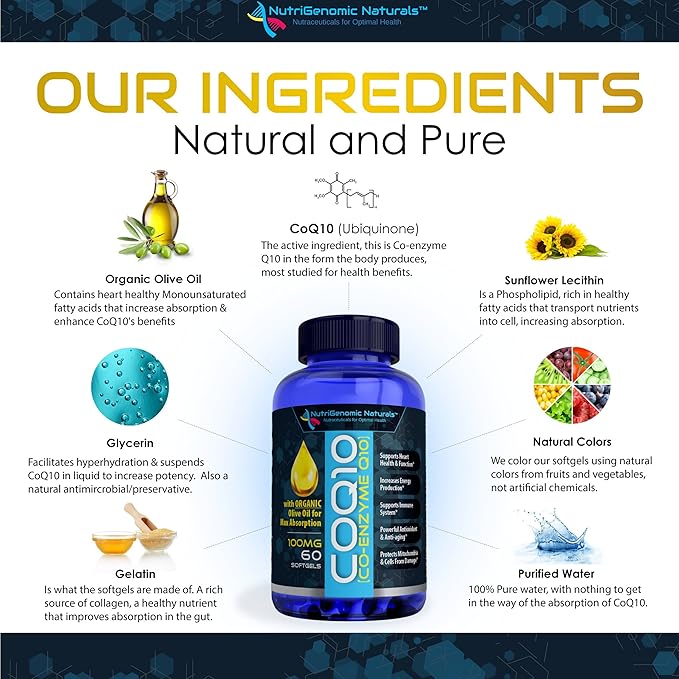 CoQ10, Coenzyme Q10, HIGHEST ABSORPTION 100mg, 60 60 Softgels,