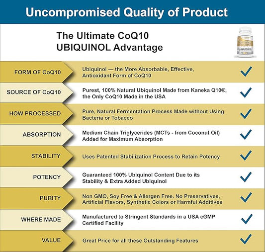 Ultimate CoQ10 UBIQUINOL 100mg - Over 4X More Effective: Maximum Absorption & Potency - Non-GMO/Soy Free - Kaneka Ubiquinol - 60 Liquid Softgels