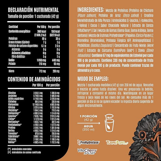 BIRDMAN Falcon Performance Premium Sport Protein 31g Protein 5g Creatine 1.9Kg
