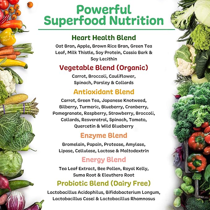 New Vitality Royal Greens Ultra Superfood 10.75oz (30 (30 Day
